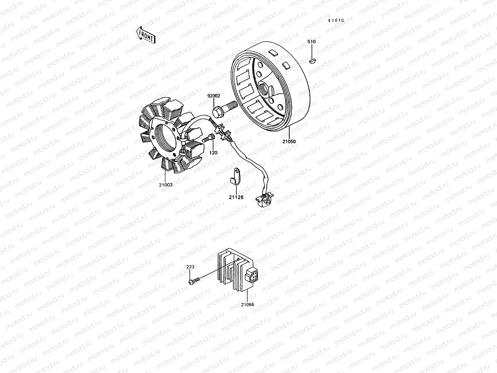 Generator