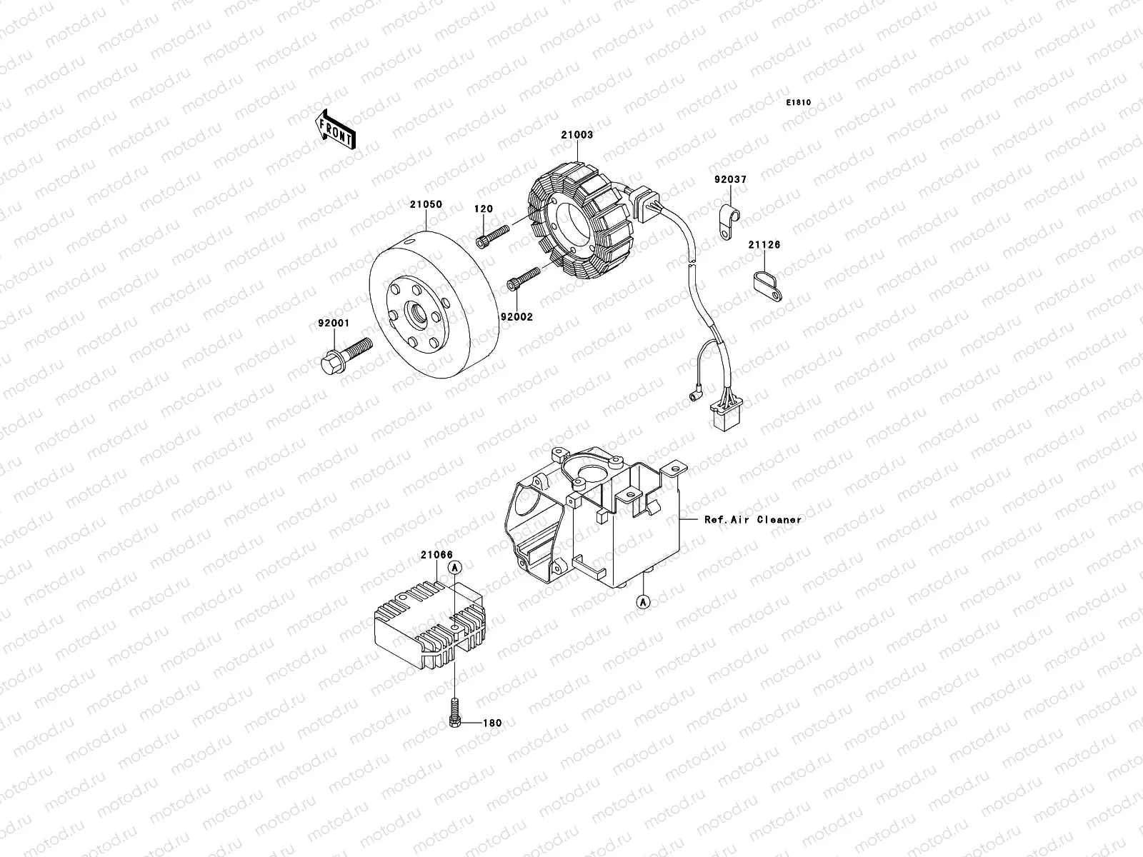 Generator