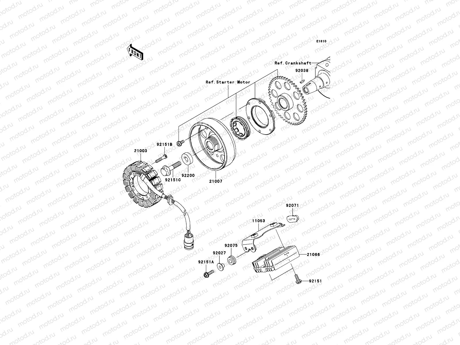 Generator
