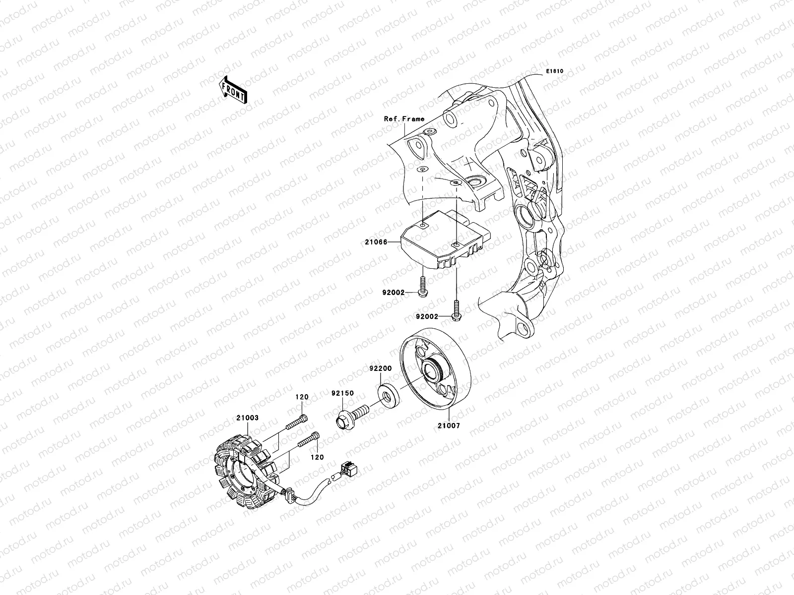 Generator