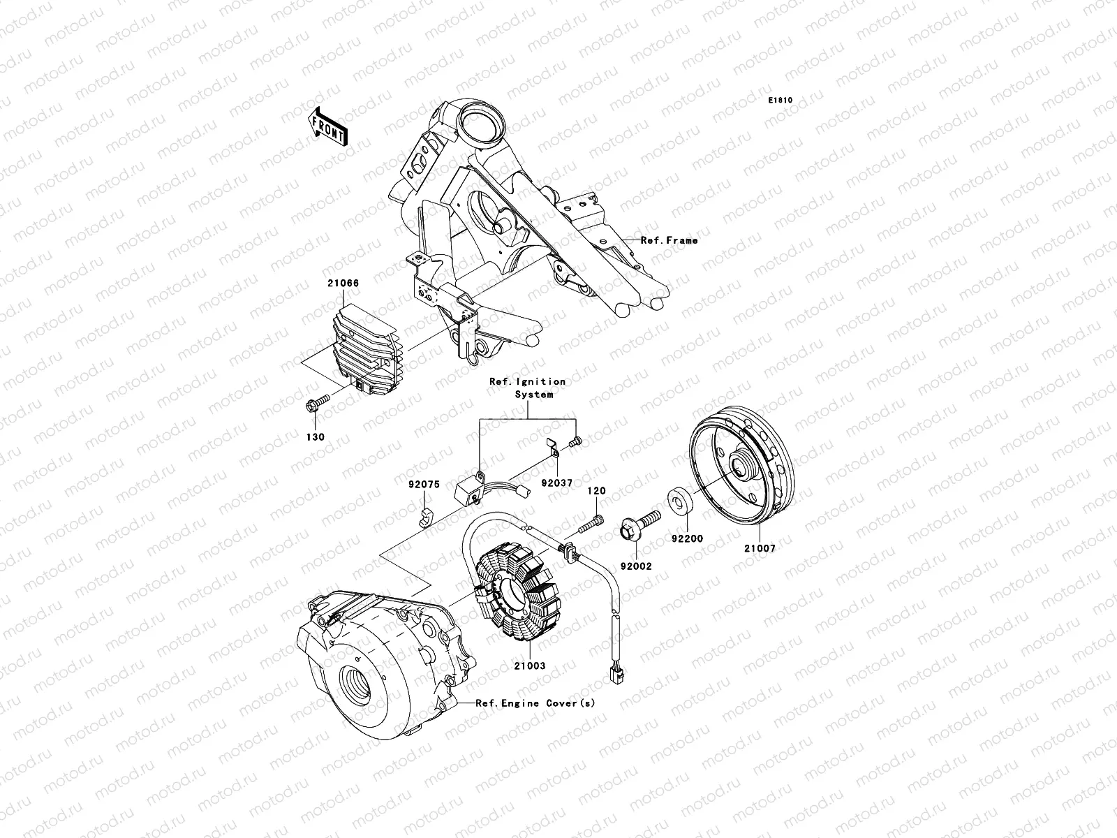 Generator