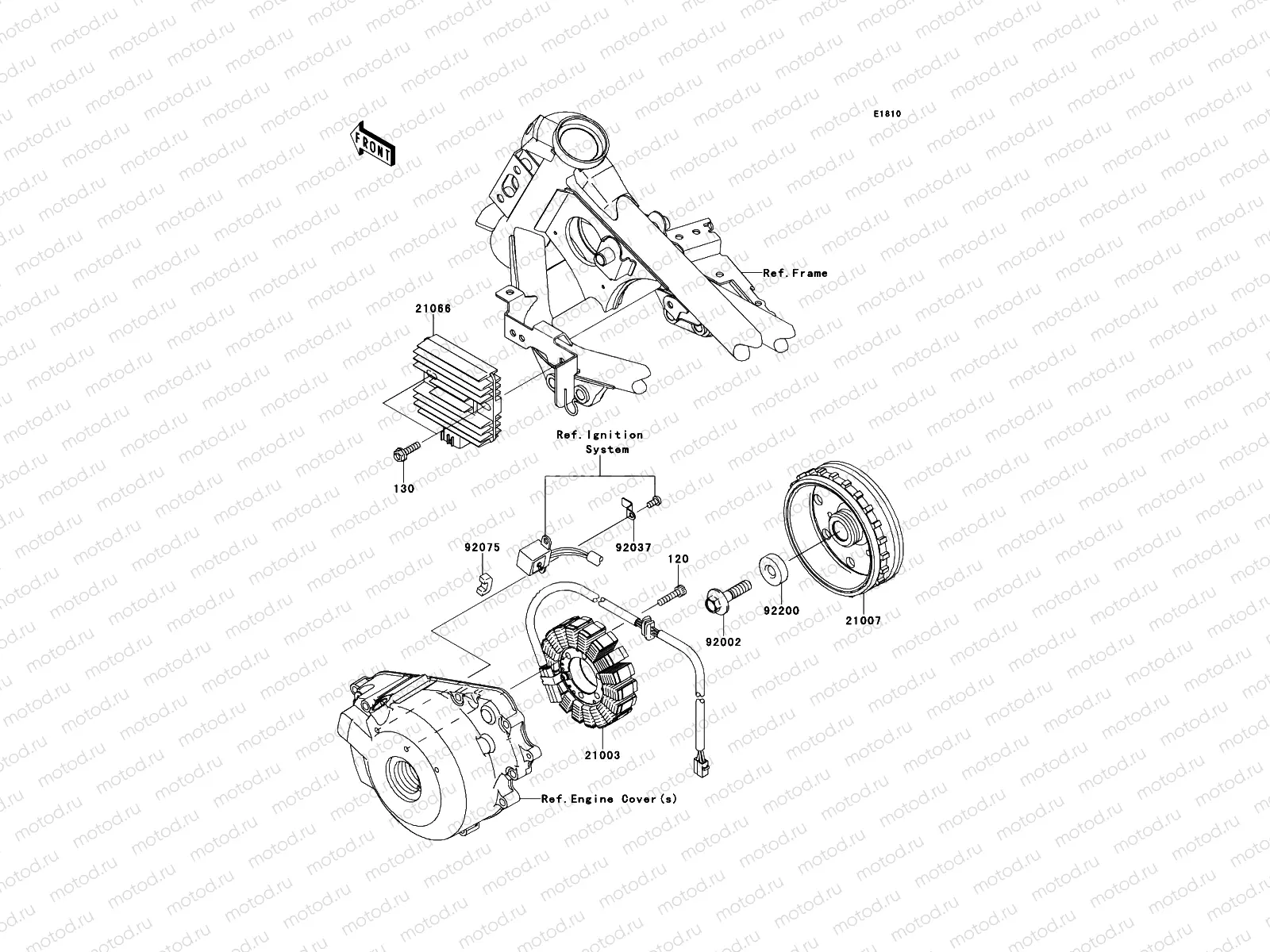 Generator