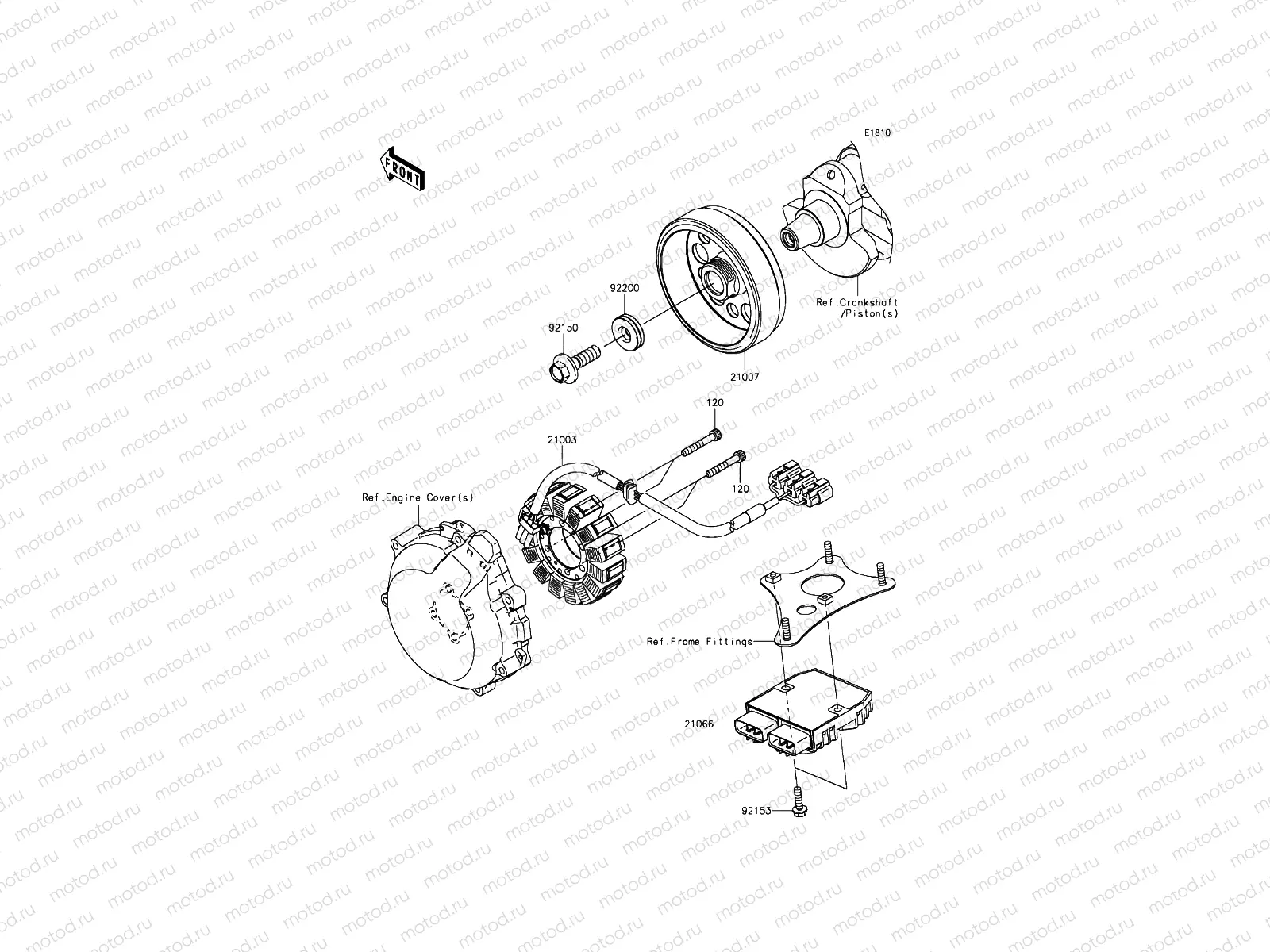 Generator
