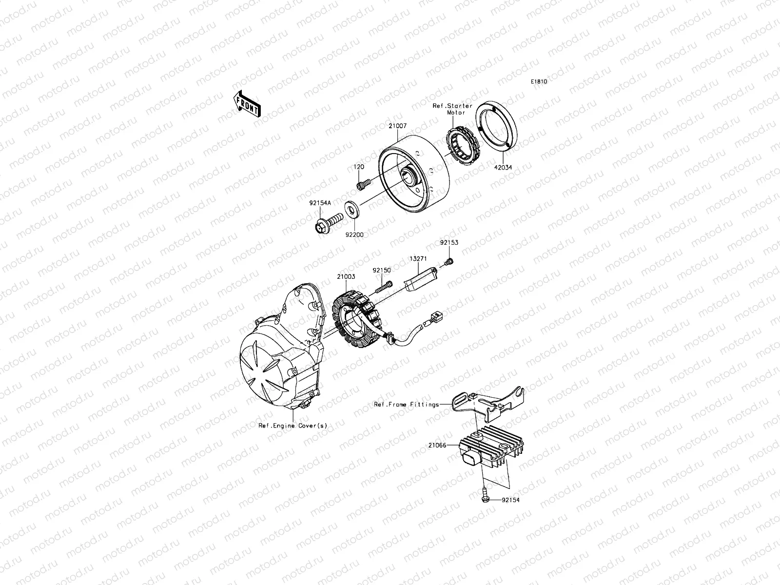 Generator