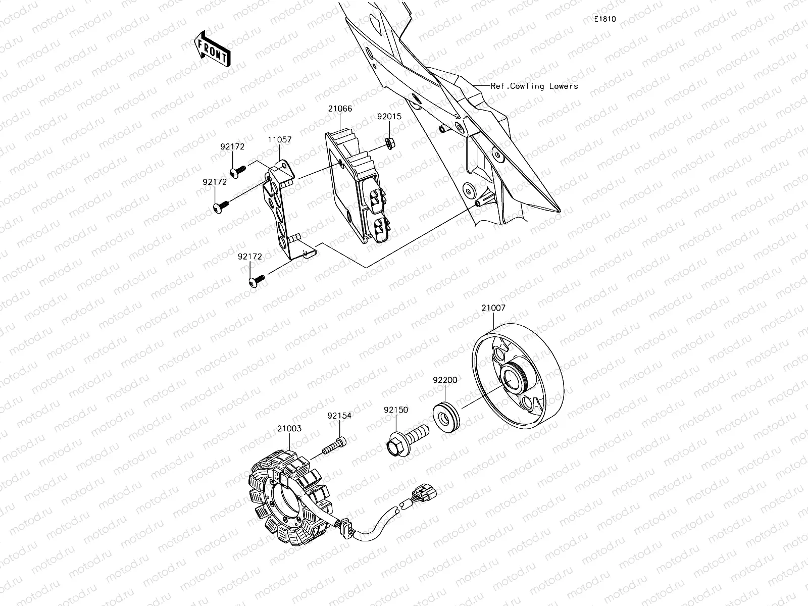 Generator