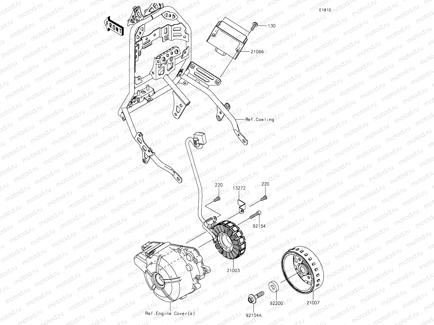 Generator