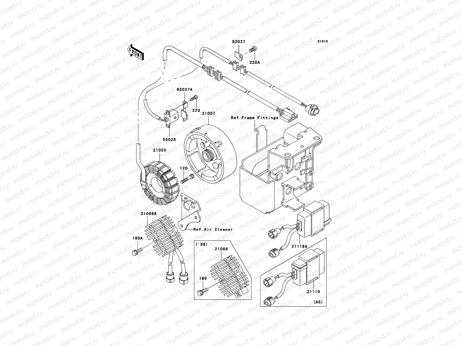Generator