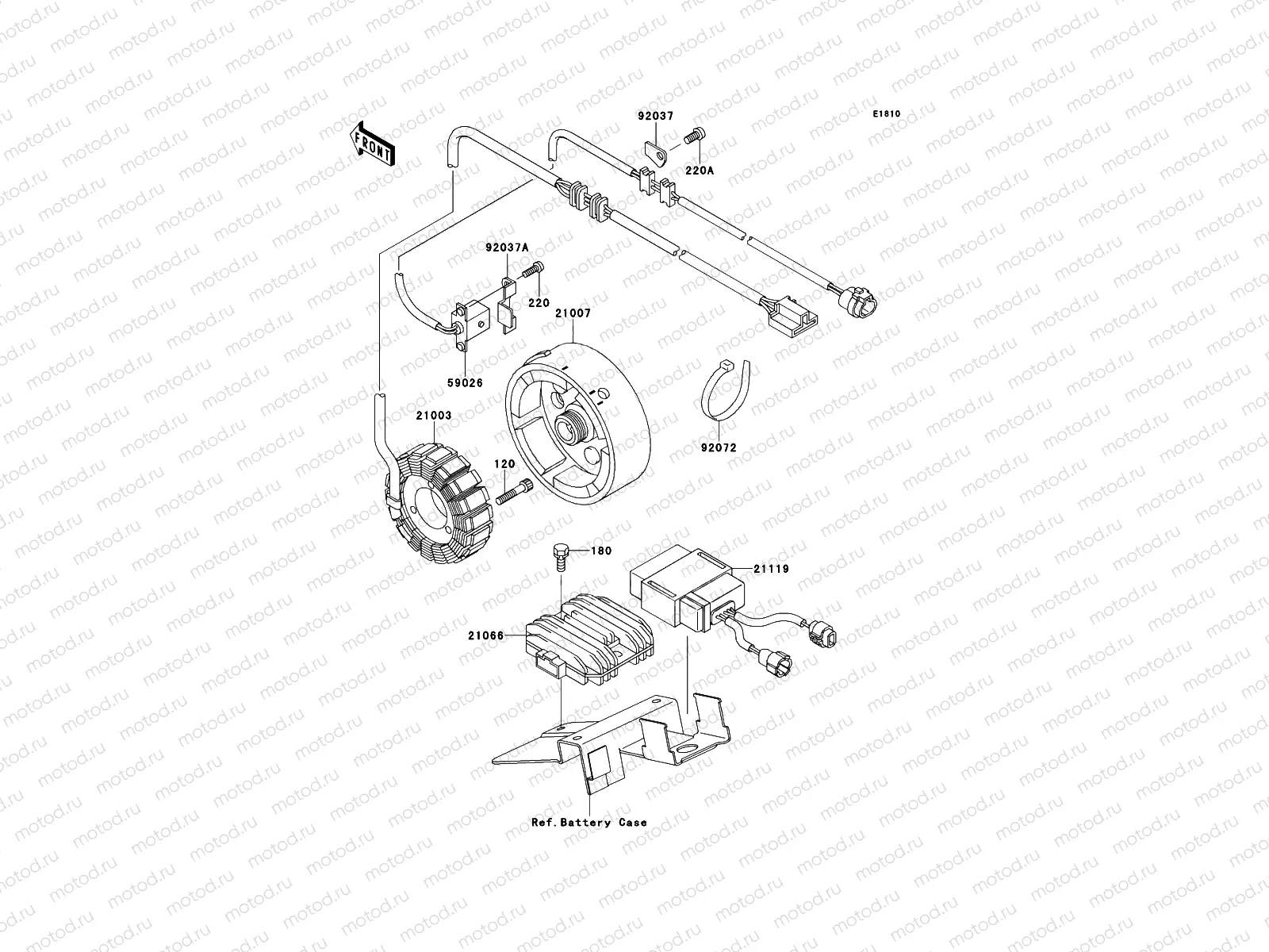 Generator