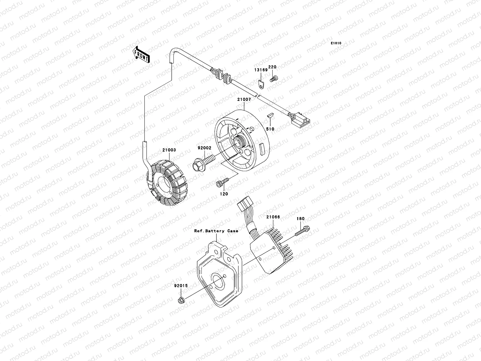 Generator