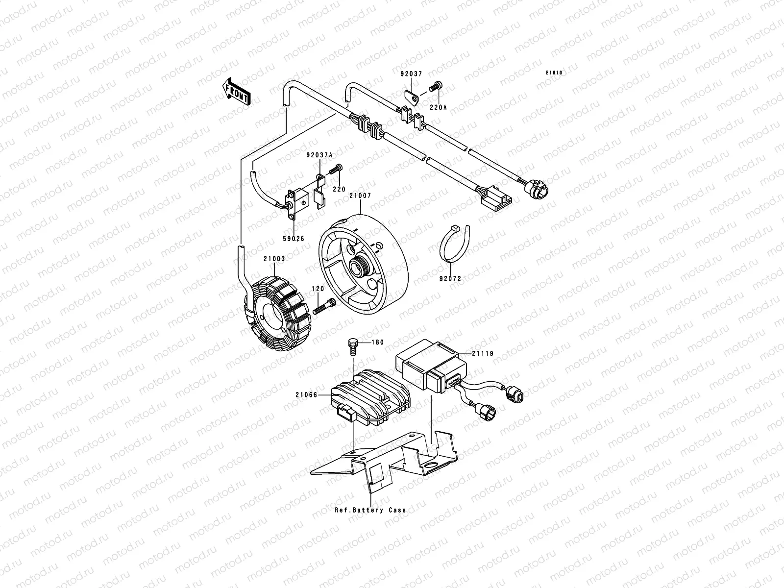 Generator
