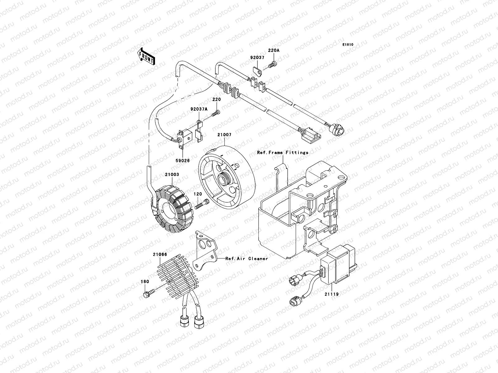 Generator