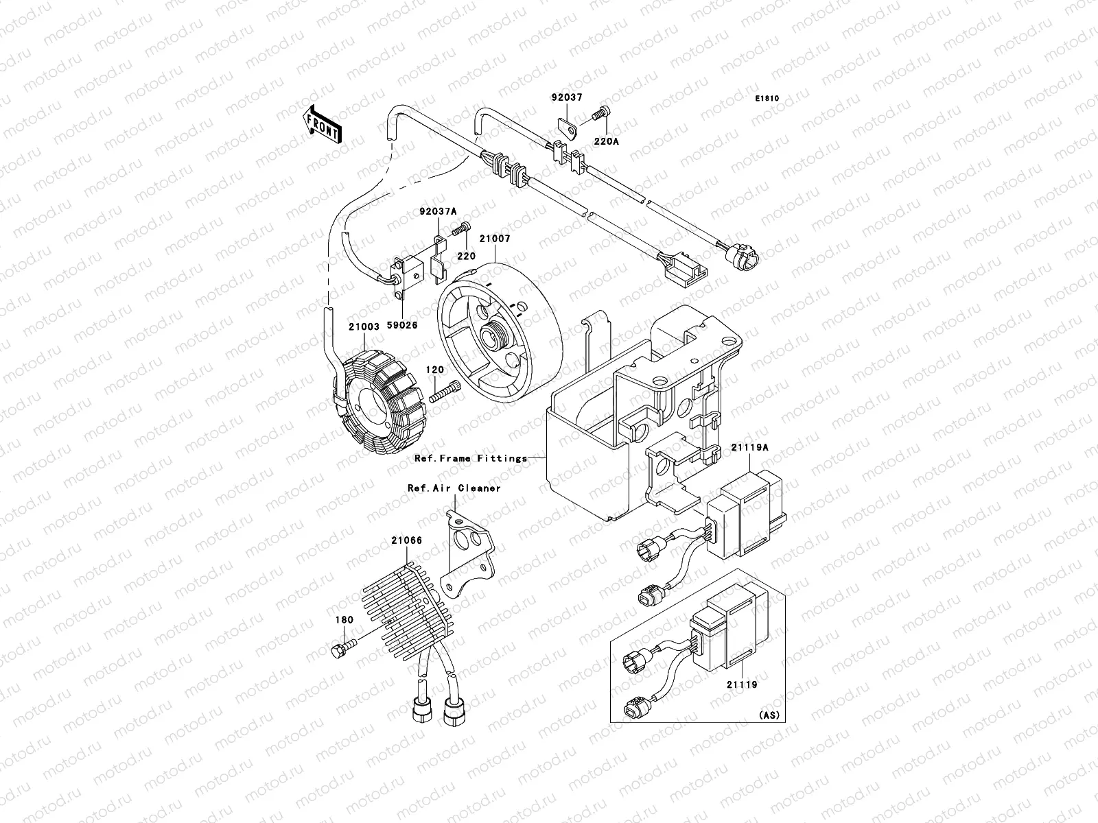 Generator
