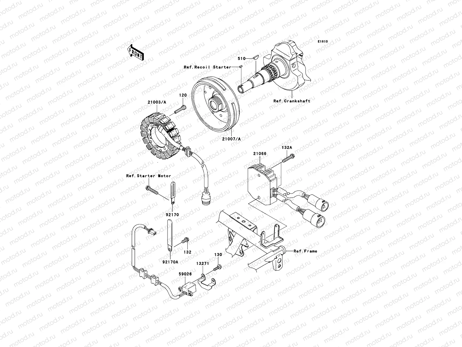 Generator