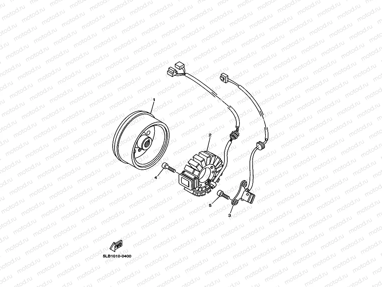 Generator 2 (5LB1, 2)