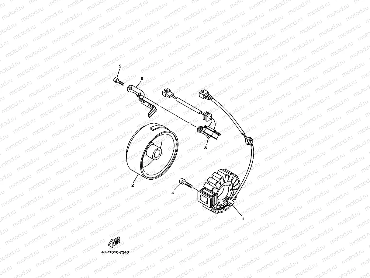 GENERATOR