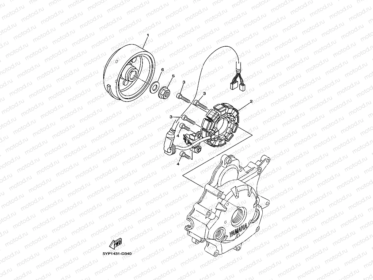 GENERATOR
