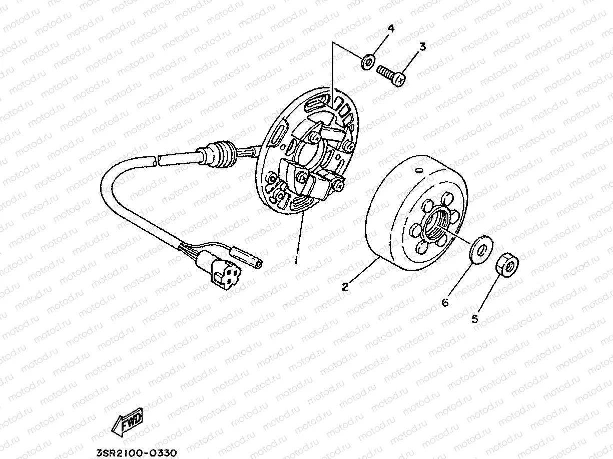 GENERATOR