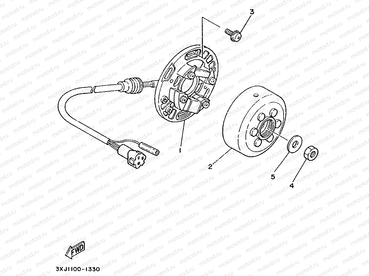 GENERATOR