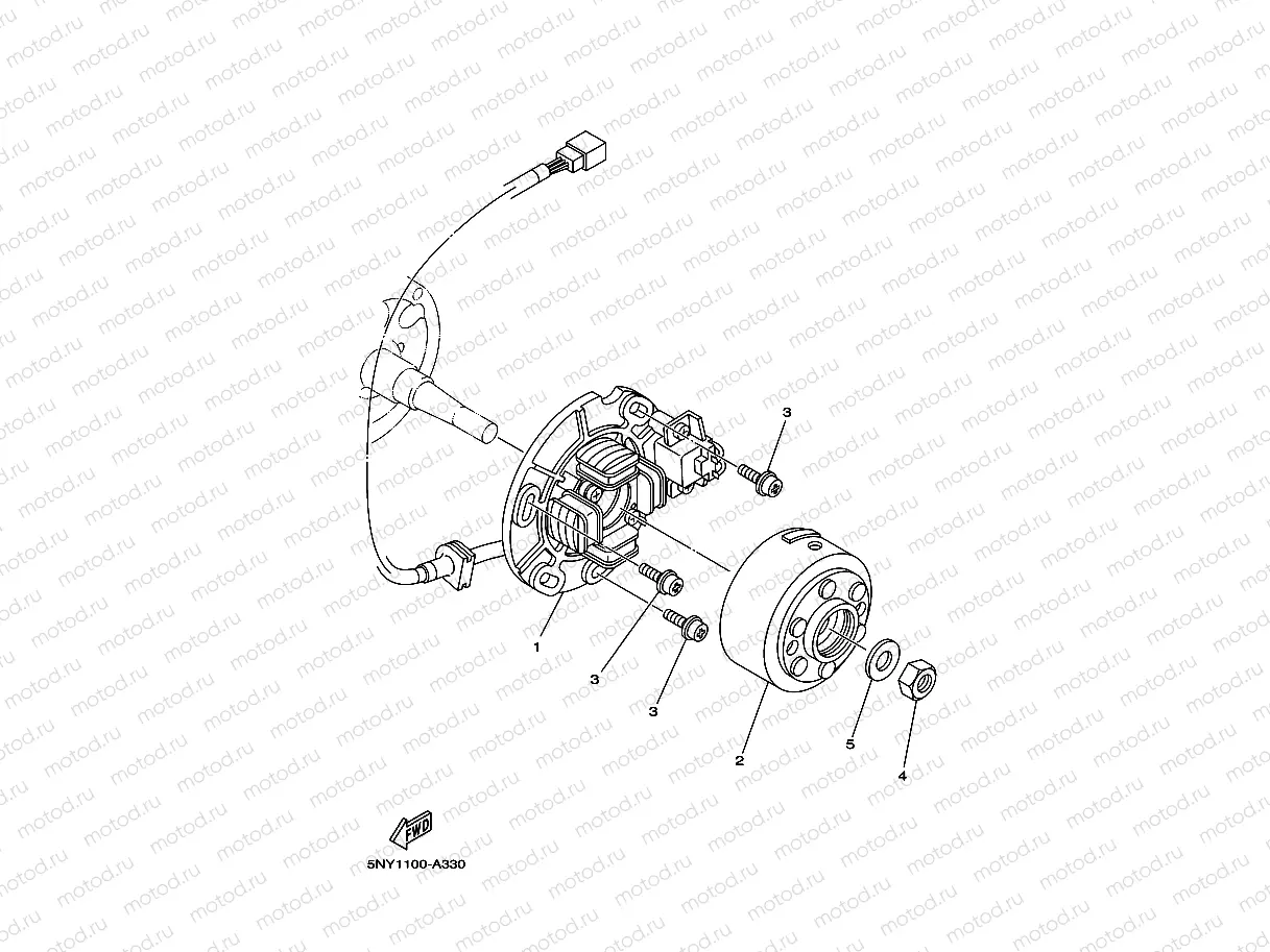 GENERATOR