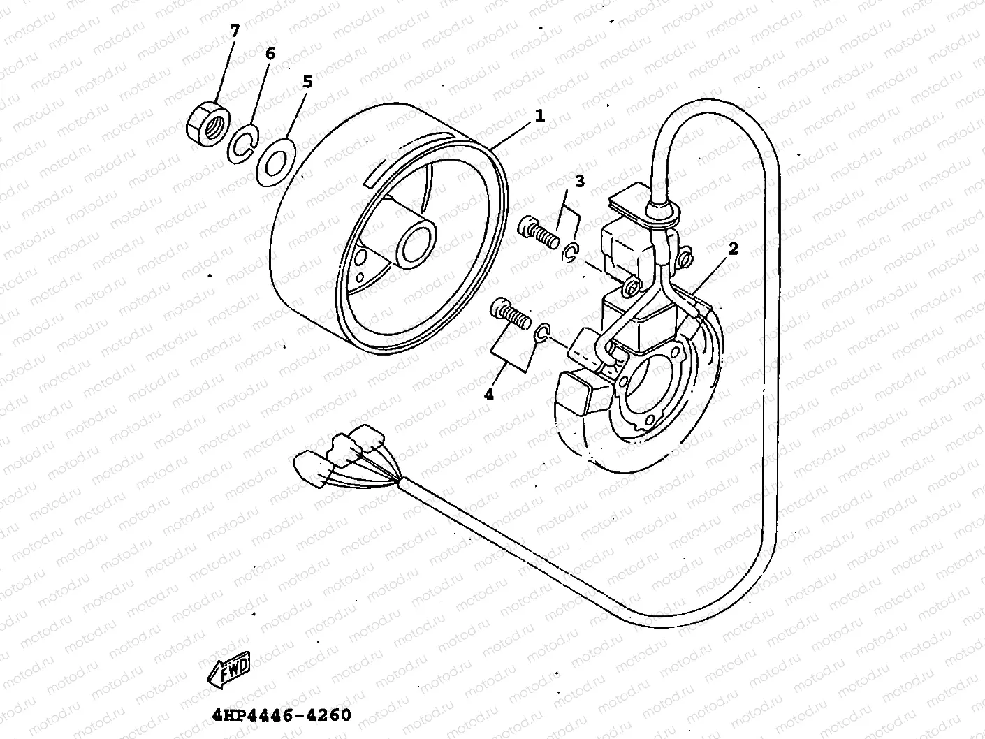 GENERATOR