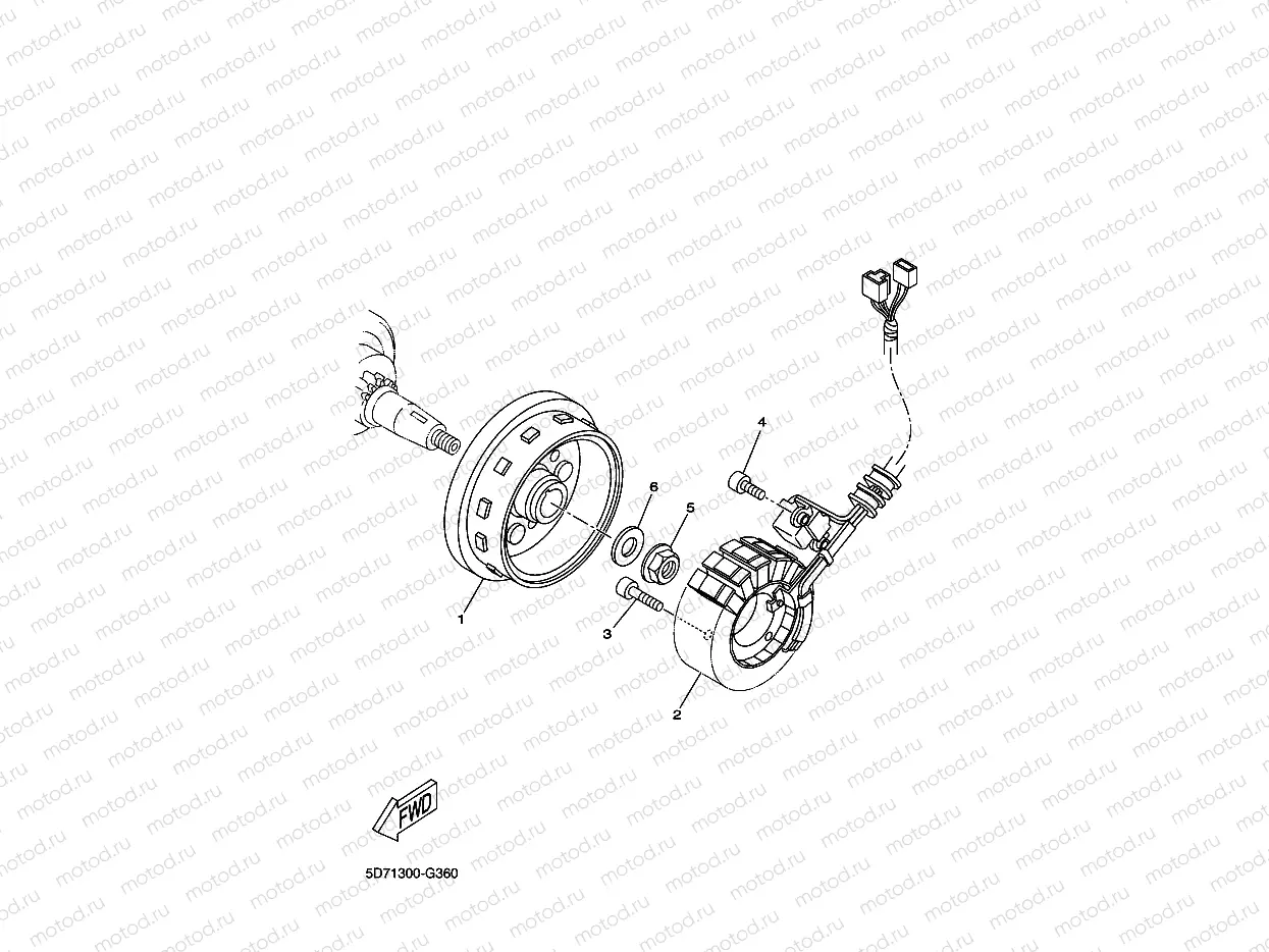 GENERATOR