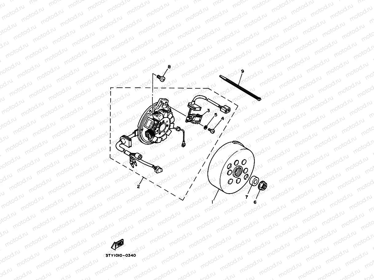 GENERATOR