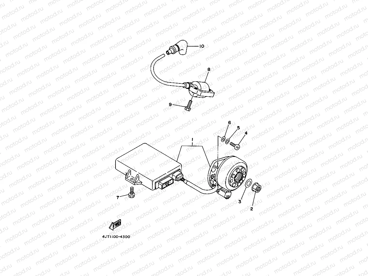 GENERATOR