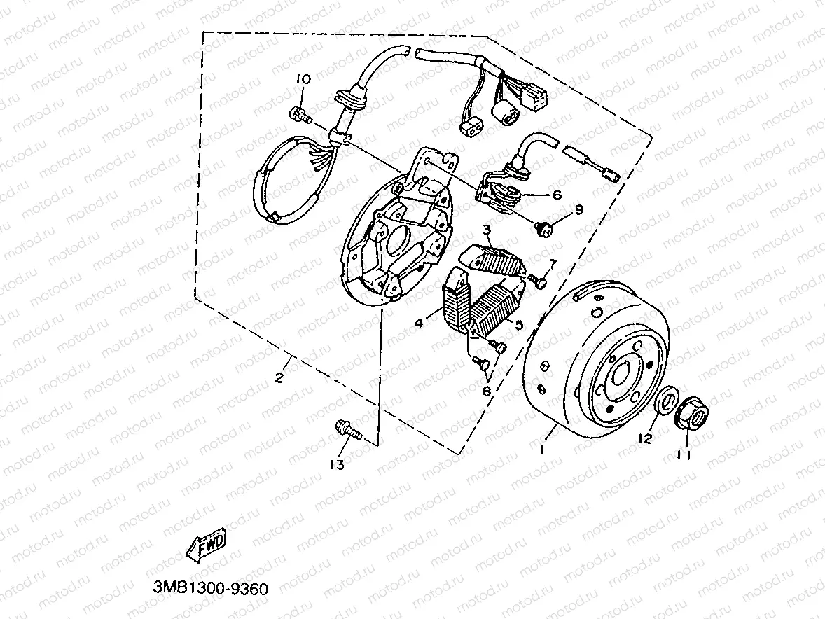 GENERATOR