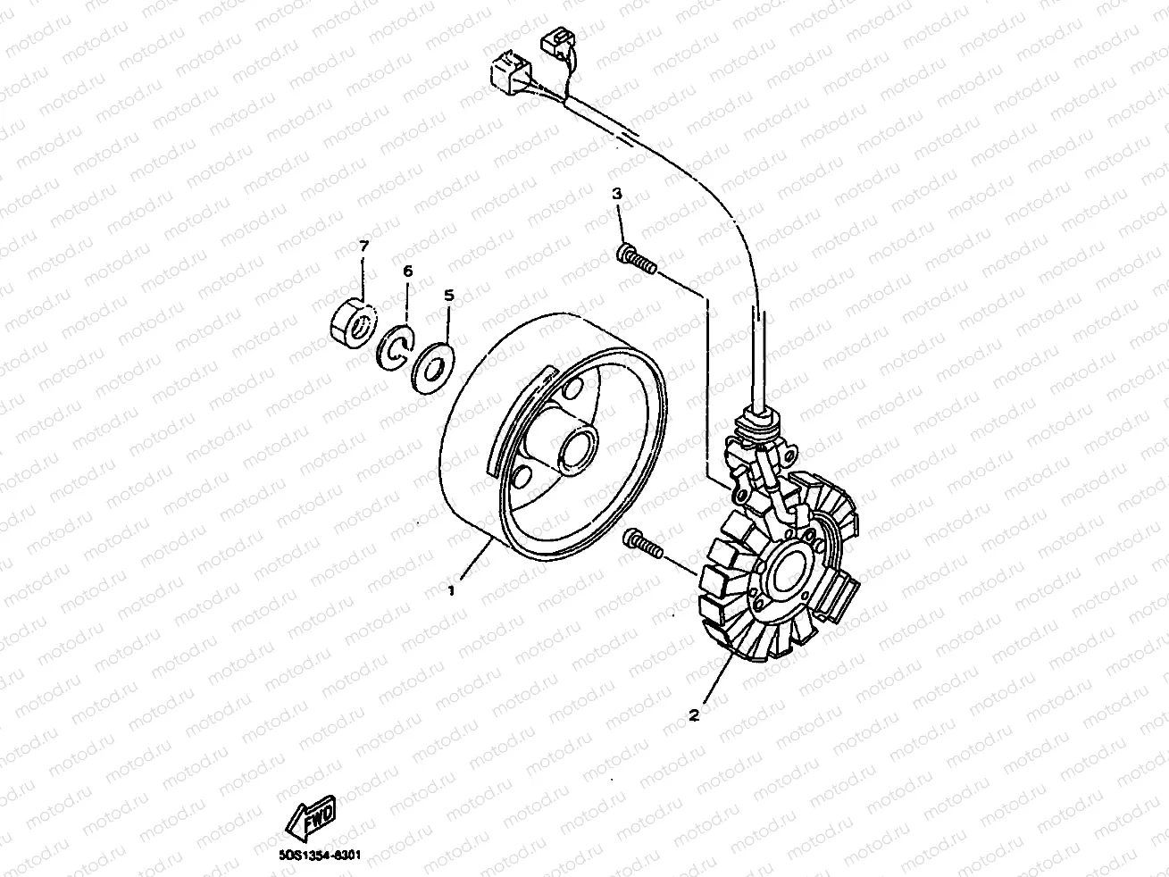 GENERATOR