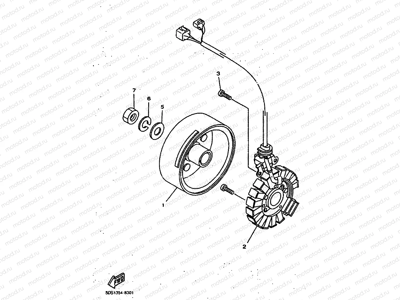 GENERATOR