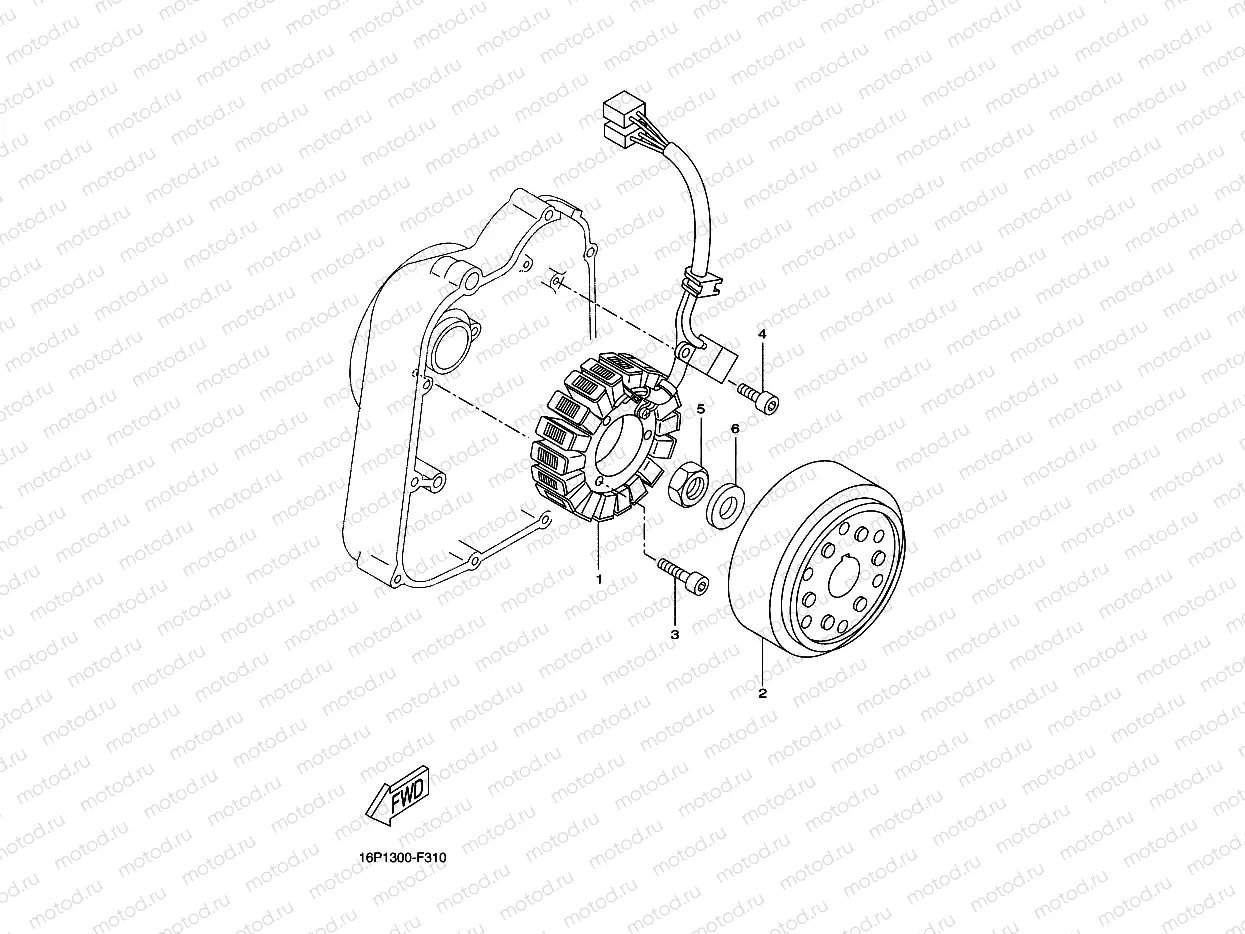 GENERATOR