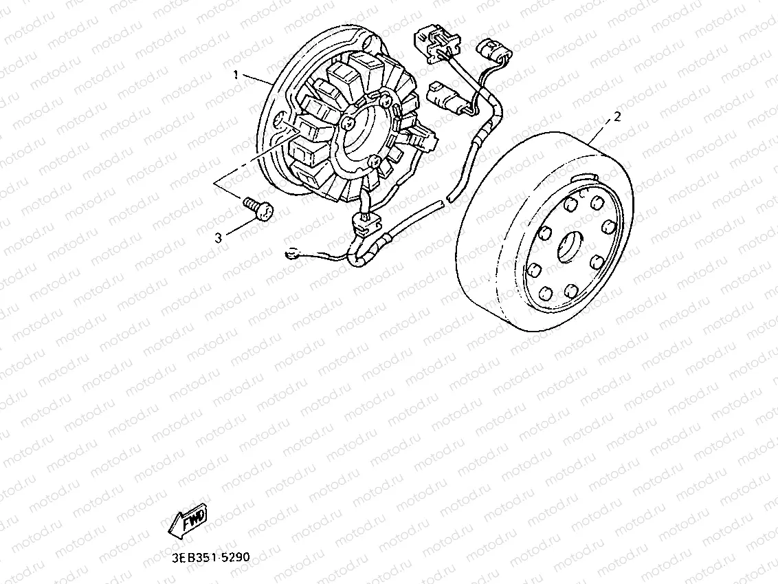 GENERATOR