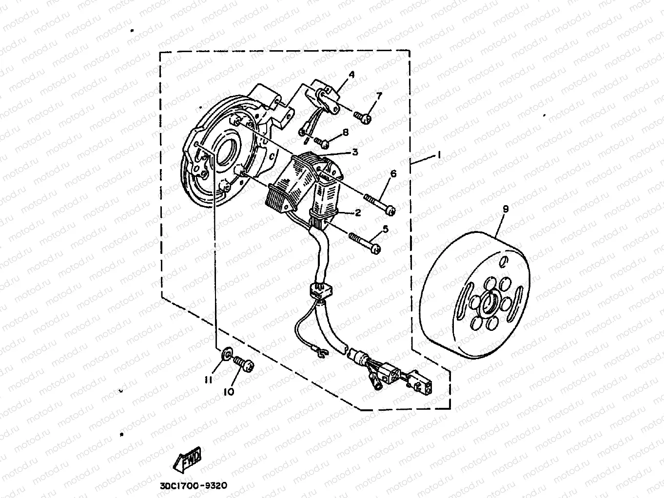 GENERATOR