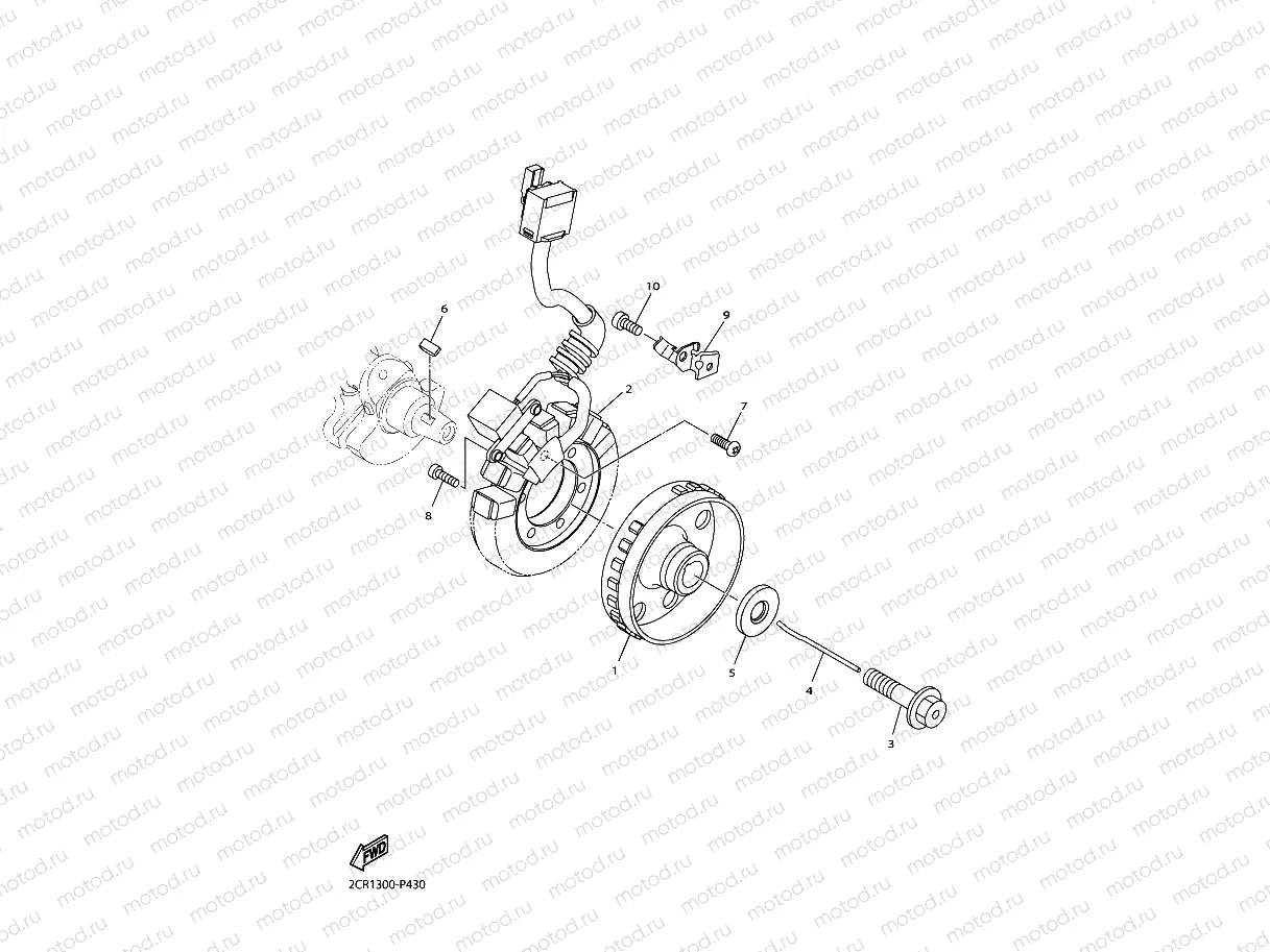 GENERATOR