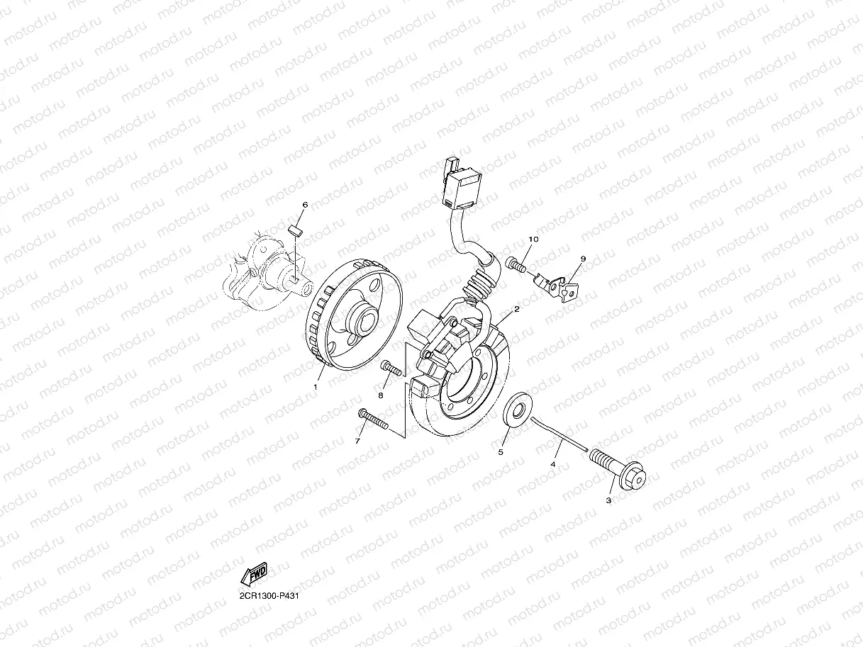 GENERATOR