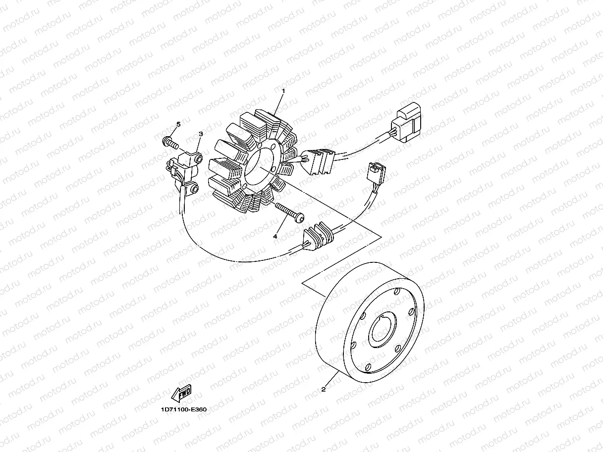 GENERATOR