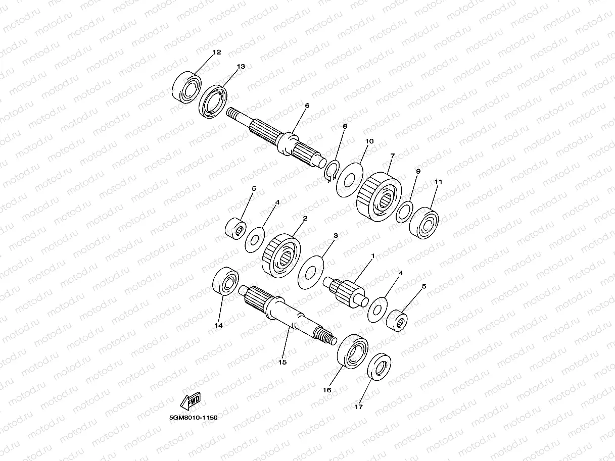 GETRIEBE