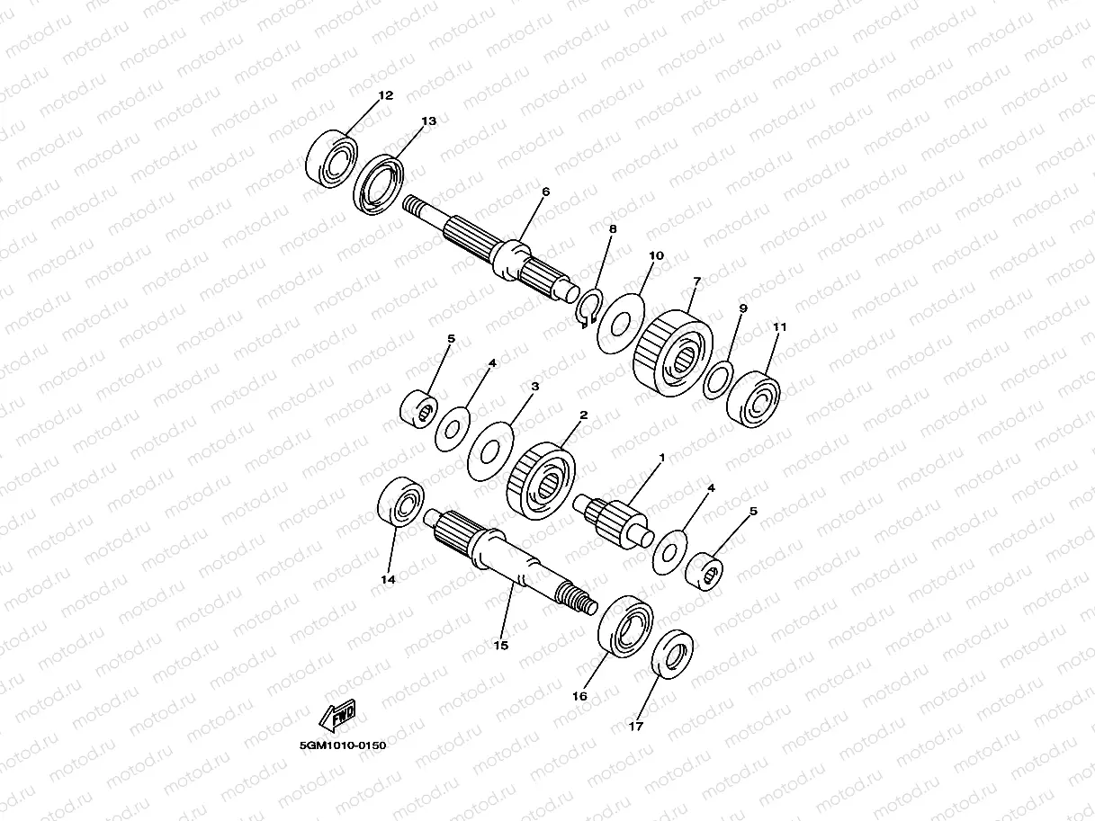 GETRIEBE