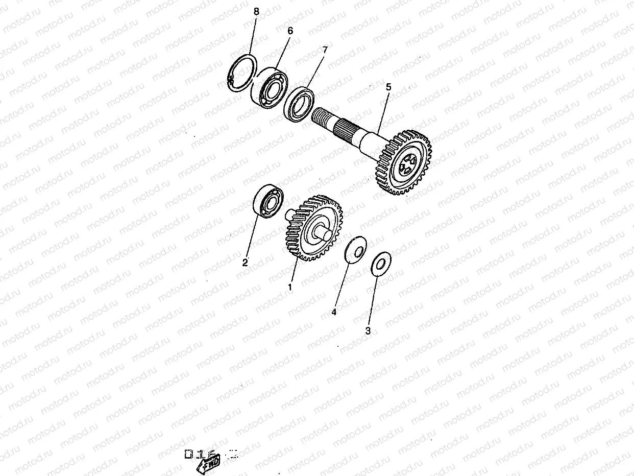 GETRIEBE