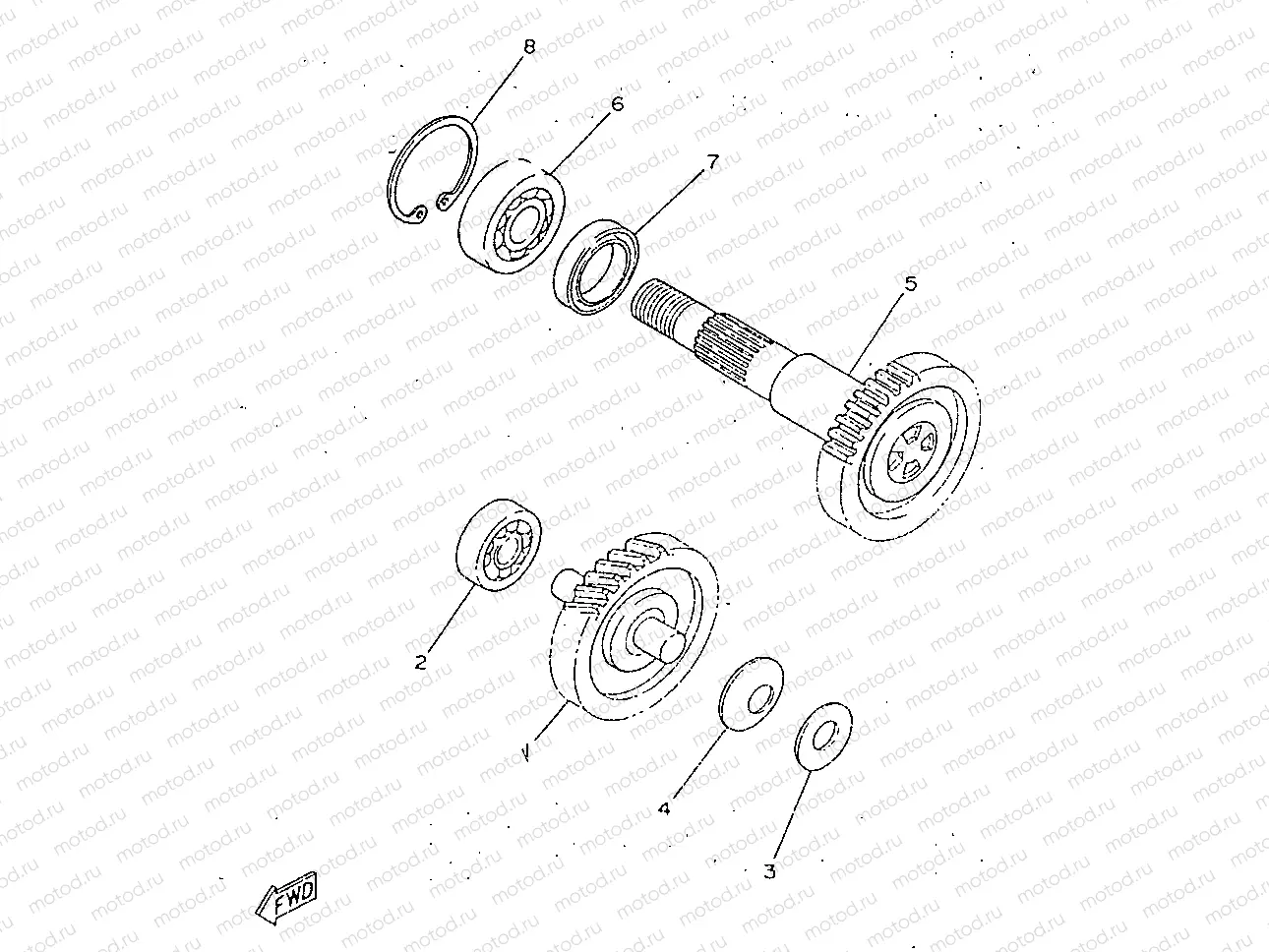 GETRIEBE