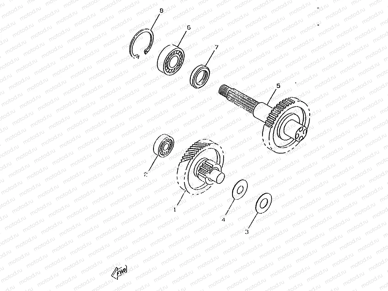 GETRIEBE