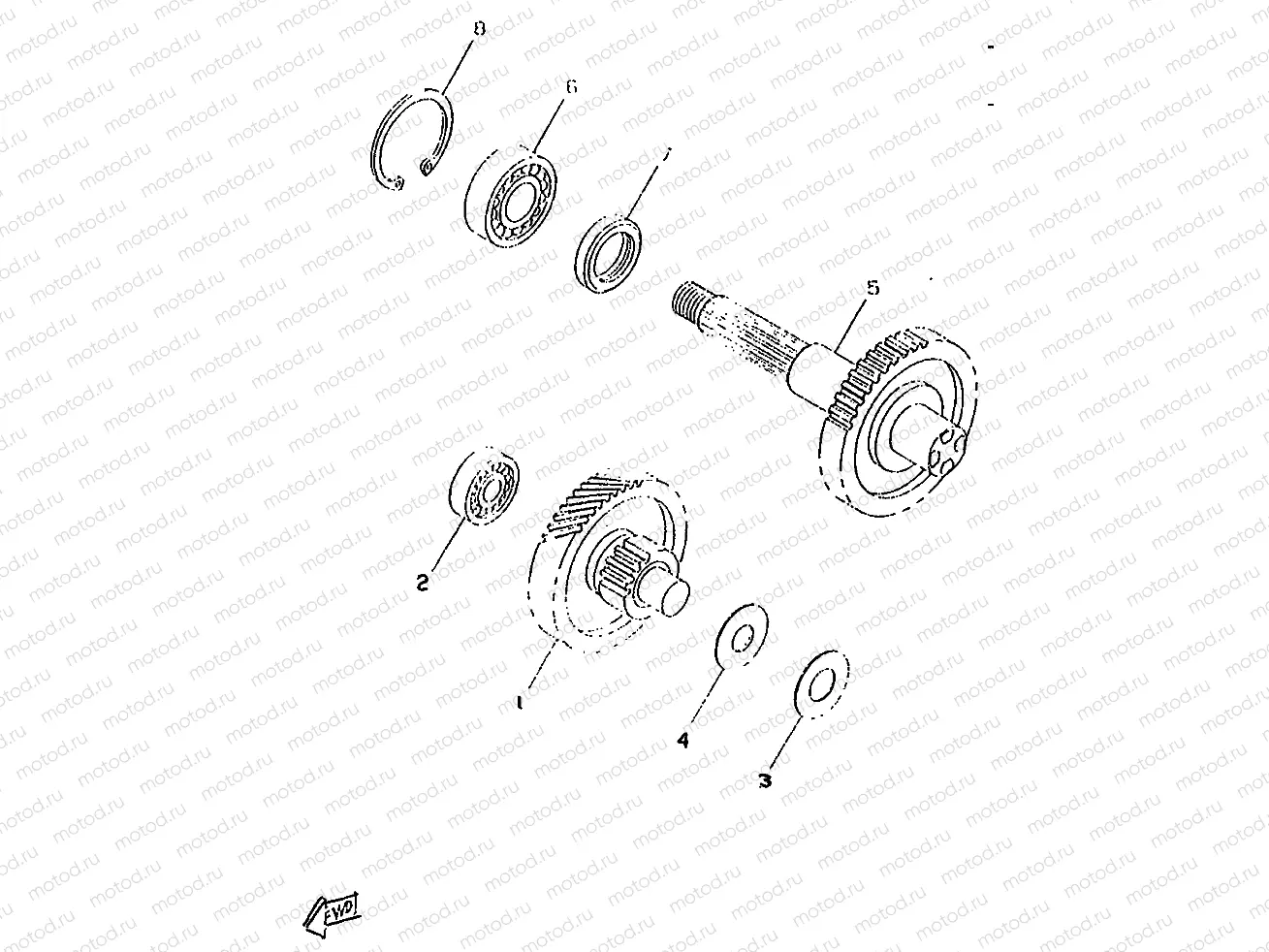 GETRIEBE