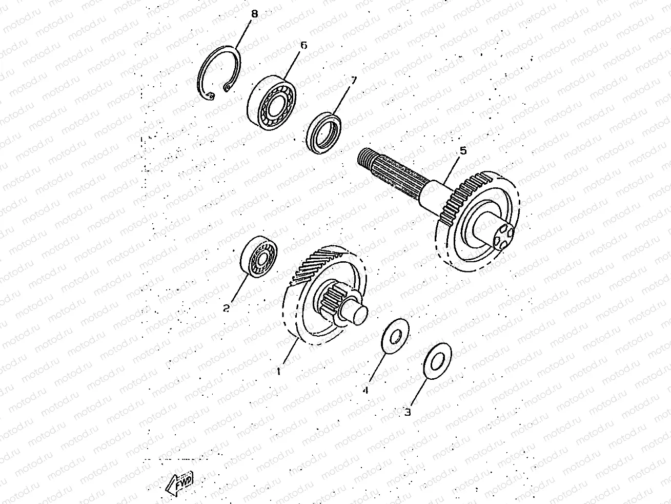 GETRIEBE