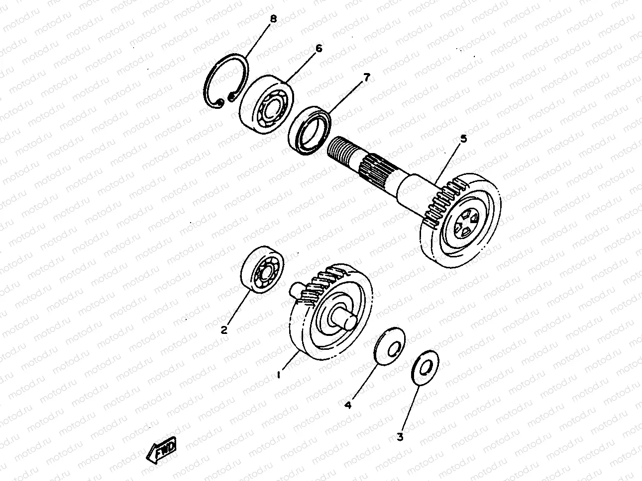 GETRIEBE
