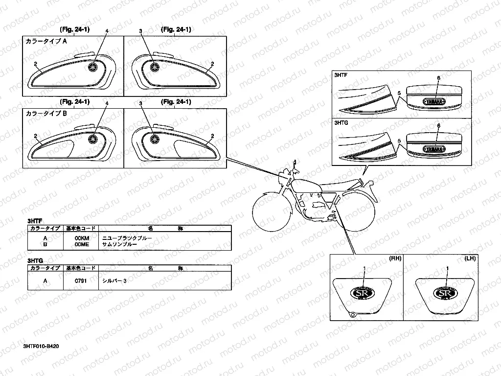 Graffiti. Emblem 3 (3HTF / 3HTG)