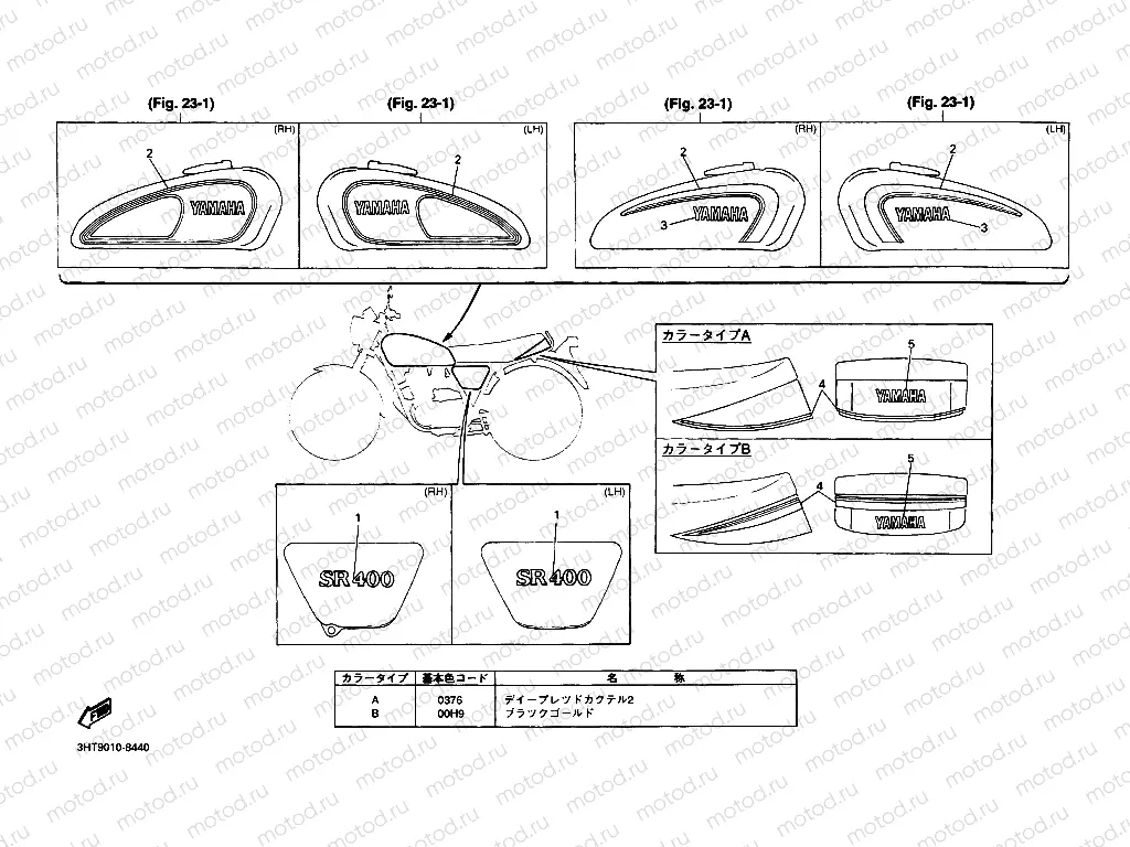 Graffiti. Emblem 7 (3HT9)
