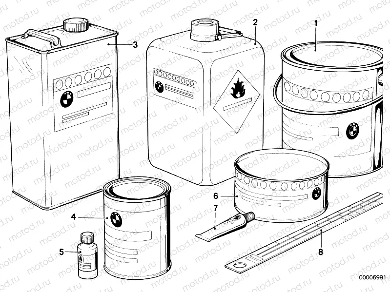Ground filler/filler/accessories