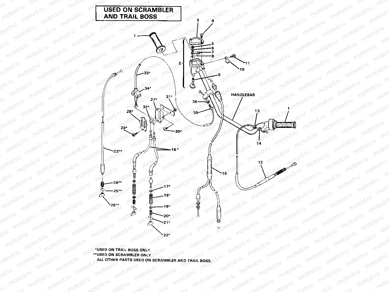 Hand Control Cable Assembly (4910981098018A) | Hand Control Cable Assembly (4910981098018A)