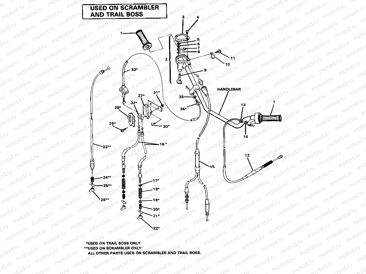 Hand Control Cable Assembly (4911701170018A) | Hand Control Cable Assembly (4911701170018A)