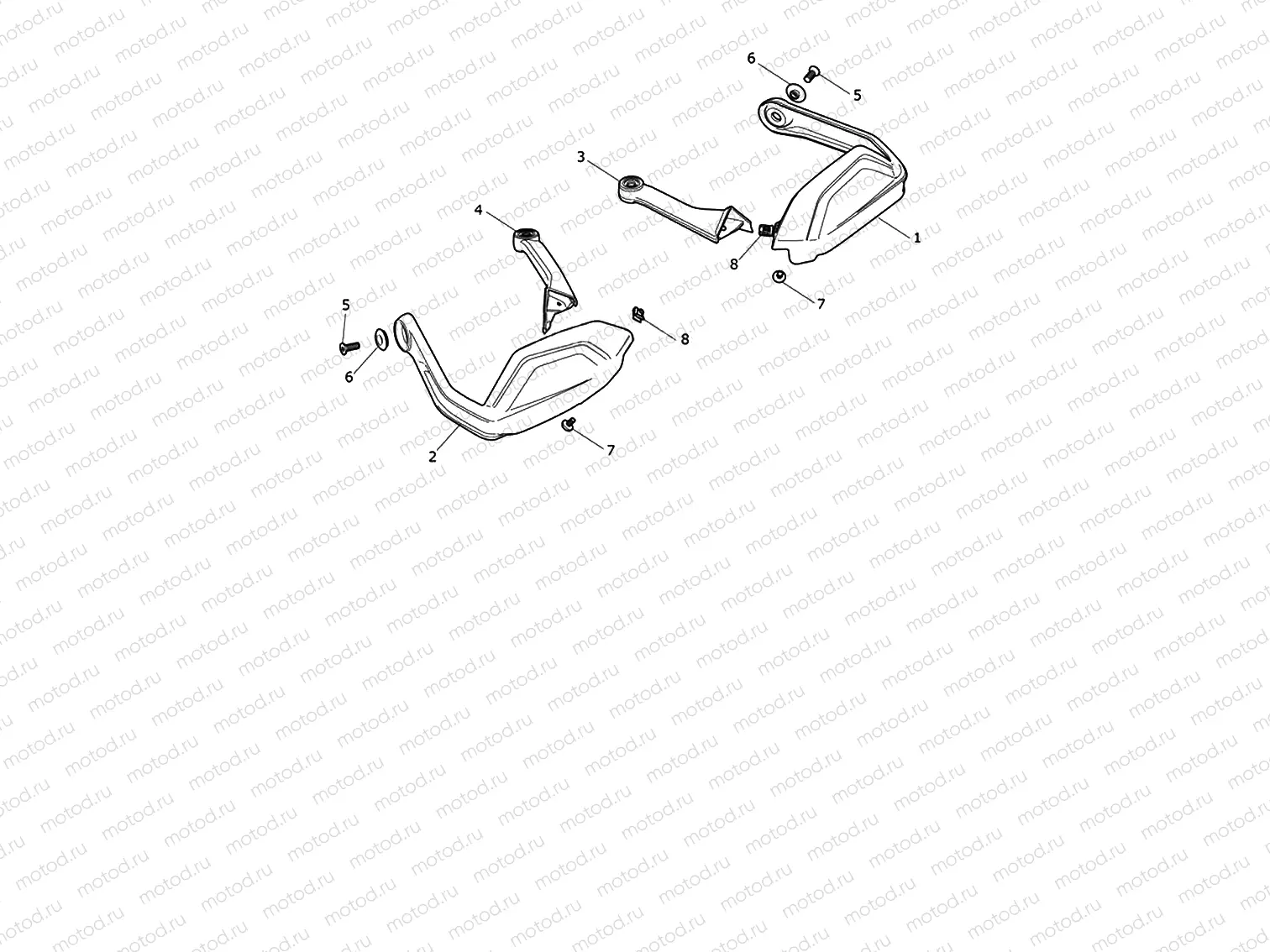 Handguards